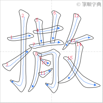 “「撒」的筆順”