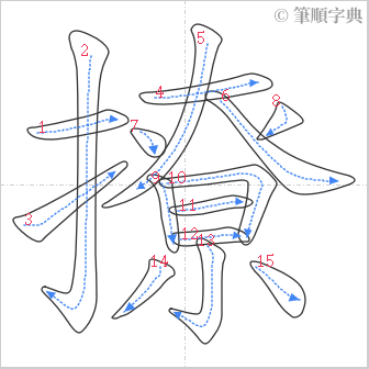 “「撩」的筆順”