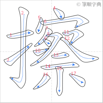 “「擦」的筆順”