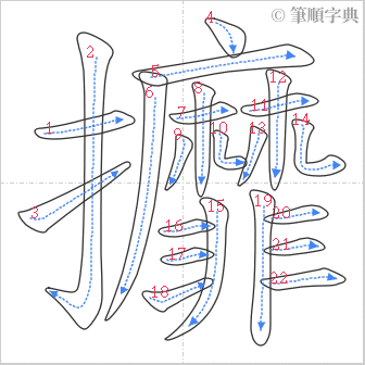 “「攠」的筆順”