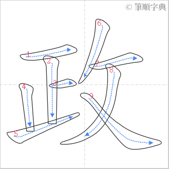 “「政」的筆順”