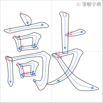 “「敲」的筆順”