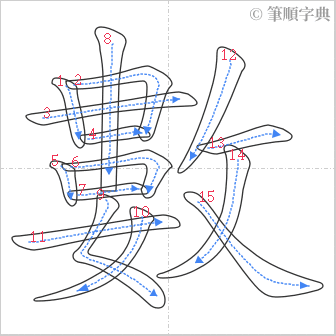 “「數」的筆順”