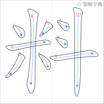 “「料」的筆順”