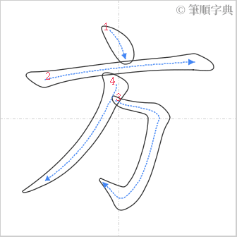 “「方」的筆順”