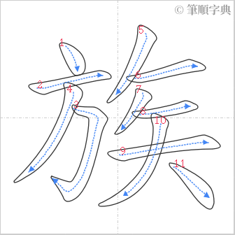 “「族」的筆順”