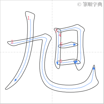 “「旭」的筆順”