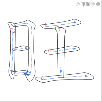 “「旺」的筆順”