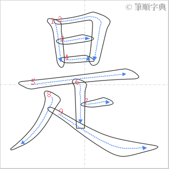 “「是」的筆順”