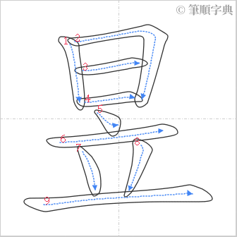 “「昱」的筆順”