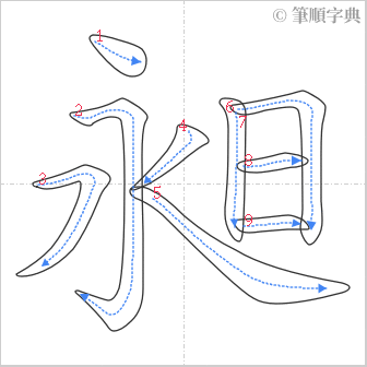 “「昶」的筆順”