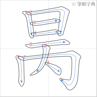 “「昺」的筆順”