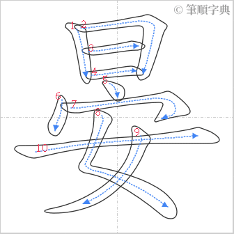 “「晏」的筆順”