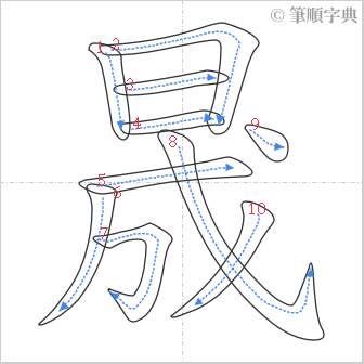 “「晟」的筆順”