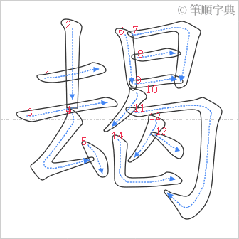 “「朅」的筆順”