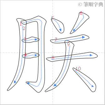 “「朕」的筆順”