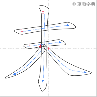 “「末」的筆順”