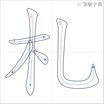 “「札」的筆順”