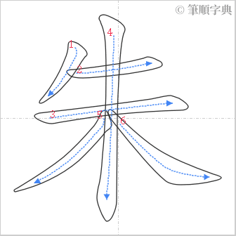 “「朱」的筆順”