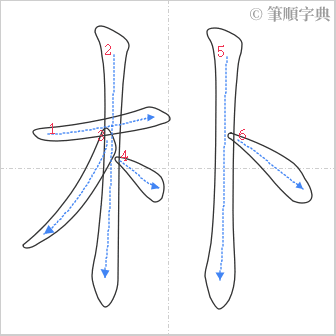 “「朴」的筆順”