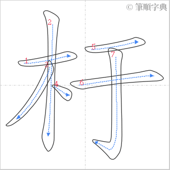 “「杅」的筆順”