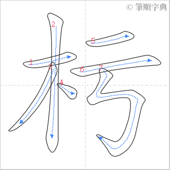 “「杇」的筆順”