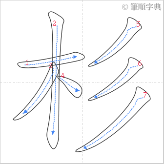 “「杉」的筆順”