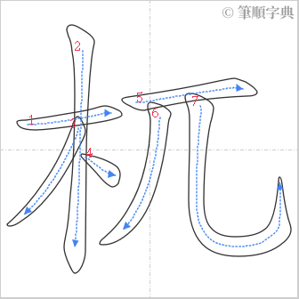 “「杌」的筆順”