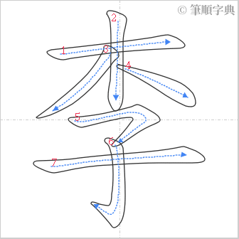 “「李」的筆順”