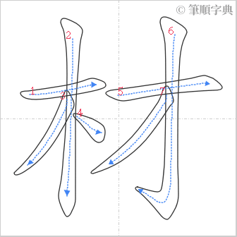 “「材」的筆順”