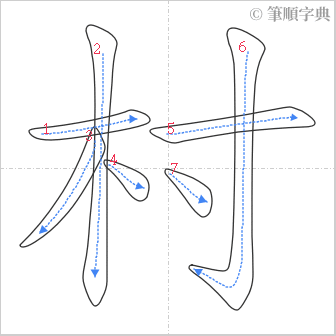 “「村」的筆順”