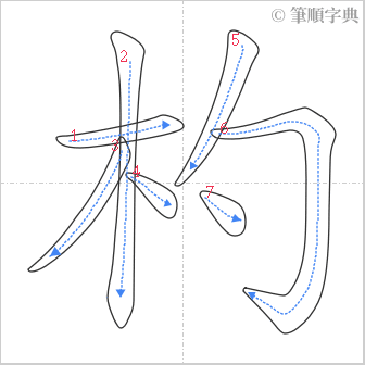 “「杓」的筆順”