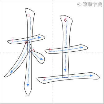 “「杜」的筆順”