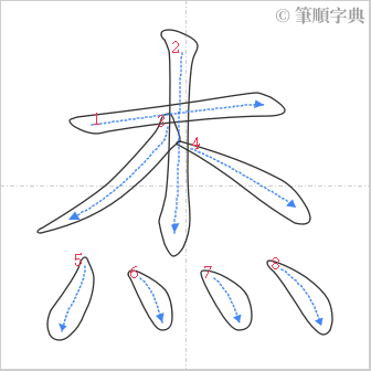 “「杰」的筆順”