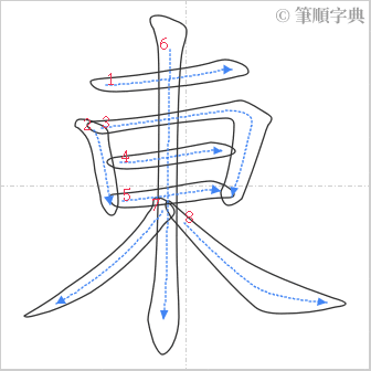 “「東」的筆順”