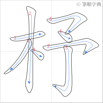 “「杼」的筆順”