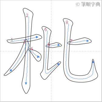 “「枇」的筆順”