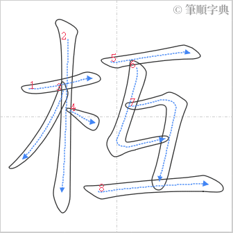 “「枑」的筆順”