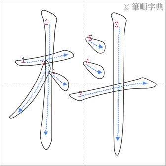 “「枓」的筆順”