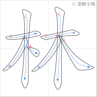 “「林」的筆順”