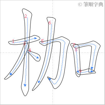 “「枷」的筆順”