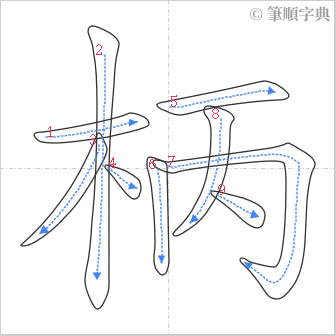 “「柄」的筆順”