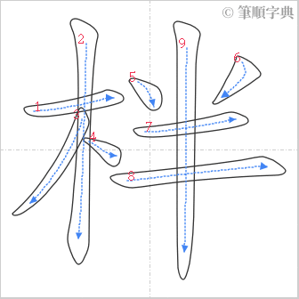 “「柈」的筆順”