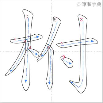 “「柎」的筆順”