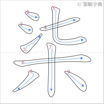 “「柒」的筆順”