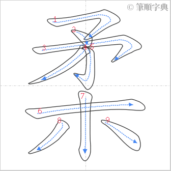 “「柔」的筆順”