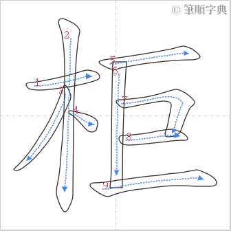 “「柜」的筆順”