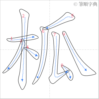 “「柧」的筆順”