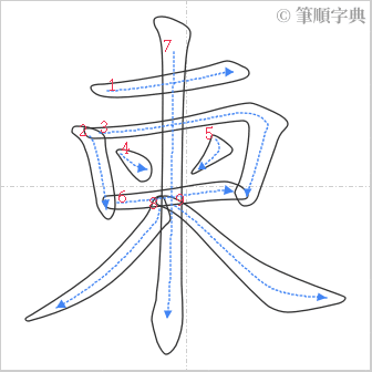 “「柬」的筆順”