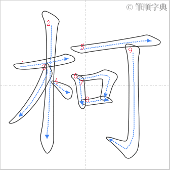 “「柯」的筆順”